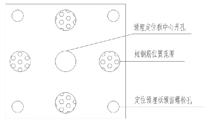 图2 短钢筋位置