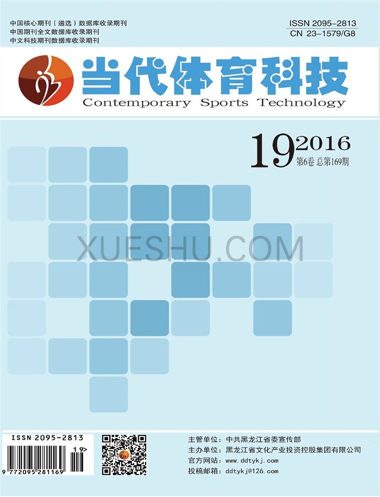 当代体育科技